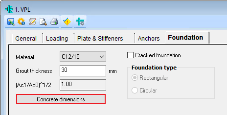 (Ac1/Ac0)^1/2