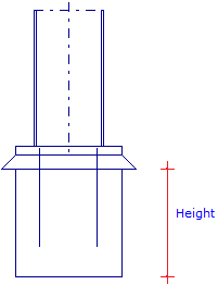 Height of the column foundation
