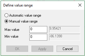Results value range