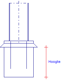 Height of the column foundation