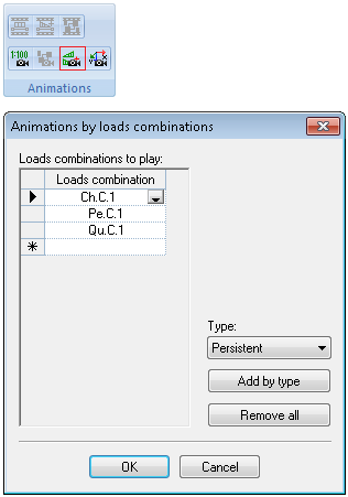 Customize: Anmations by loads combinations