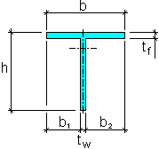 T-shape cross section