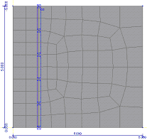 Meshing method: Dence by means of distance: 1