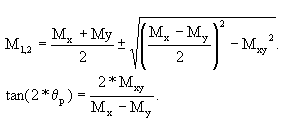 Principal moment M1 calculation