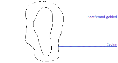 Part of an isoline extends beyond the plate area