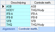 Assortiment (Controle methode tabblad)