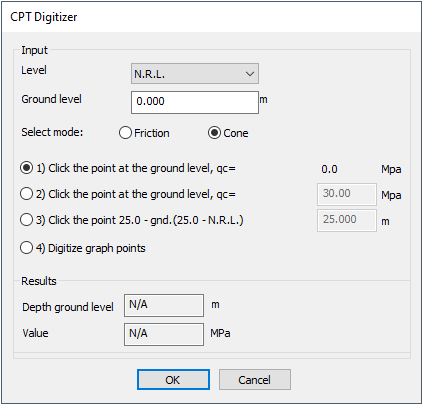 CPT digitizer