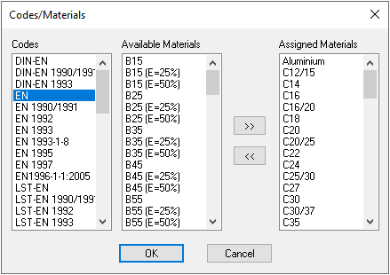 Codes/Materials window