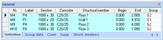 Concrete General window Definition tab