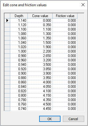 Edit friction and cone values