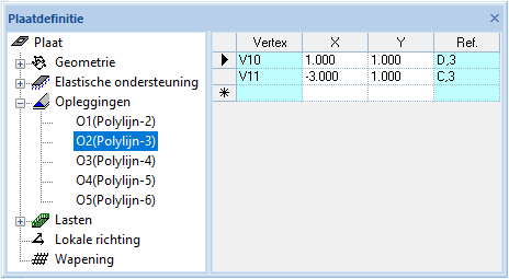 Plate definition: supports (polyline)