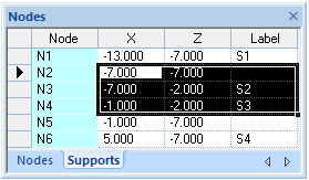 Select field text