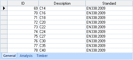 Timber materials