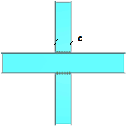 External force FEd is equal to top column axial force and sum of shear forces in beam on both sides of a column