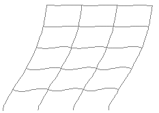 Asymmetric Eigen-shapes for buckling curvature