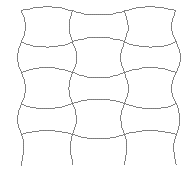 Symmetric Eigen-shapes for buckling curvature
