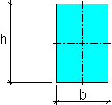 Rectangle cross section