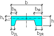 Rib plate cross section