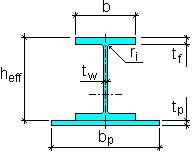Asymmetric SFB cross section