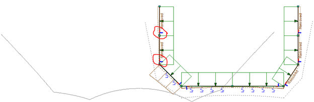 Calculation of a tunnel using elastic foundation on vertical walls (improper modeling)