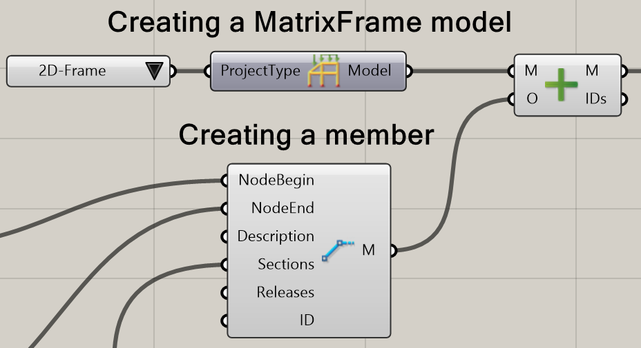 Adding objects to the MatrixFrame model